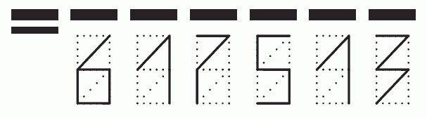 Пример заполнения индекса 617513