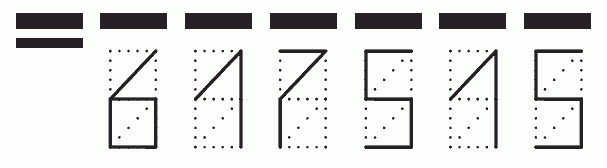 Пример заполнения индекса 617515