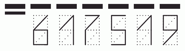 Пример заполнения индекса 617519