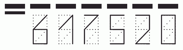 Пример заполнения индекса 617520