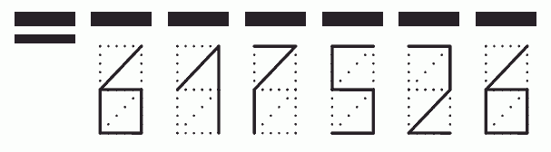 Пример заполнения индекса 617526