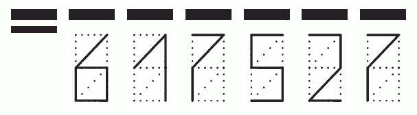 Пример заполнения индекса 617527