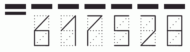 Пример заполнения индекса 617528