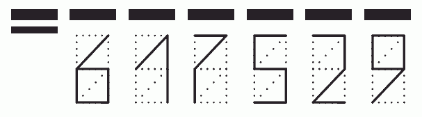 Пример заполнения индекса 617529