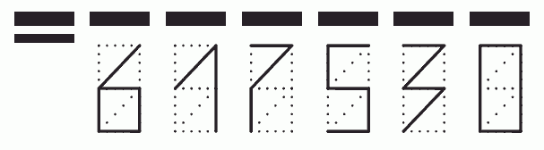 Пример заполнения индекса 617530