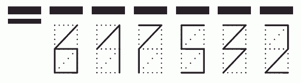 Пример заполнения индекса 617532