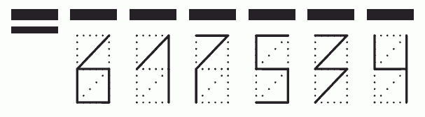 Пример заполнения индекса 617534