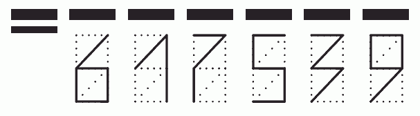 Пример заполнения индекса 617539