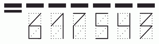 Пример заполнения индекса 617543