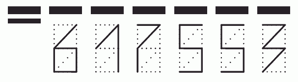 Пример заполнения индекса 617553