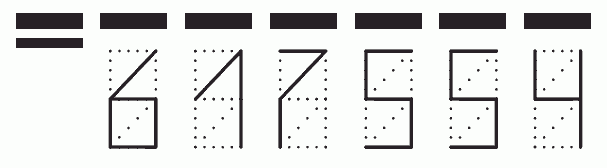 Пример заполнения индекса 617554