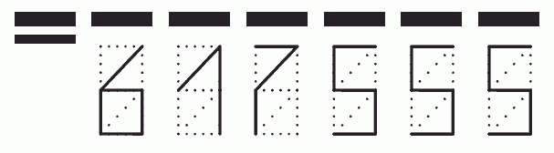 Пример заполнения индекса 617555