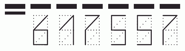 Пример заполнения индекса 617557