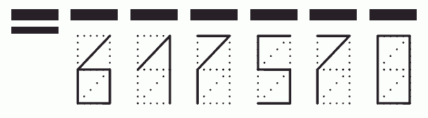 Пример заполнения индекса 617570