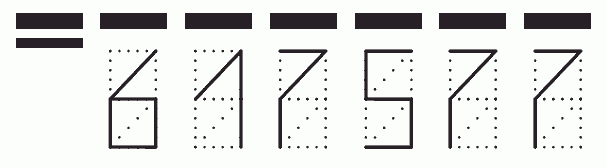 Пример заполнения индекса 617577