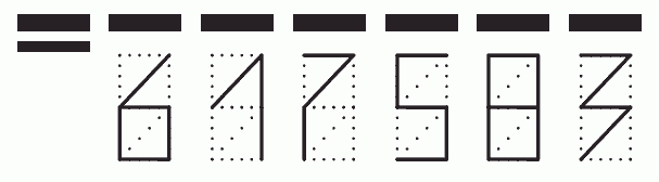 Пример заполнения индекса 617583