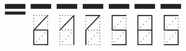 Пример заполнения индекса 617585