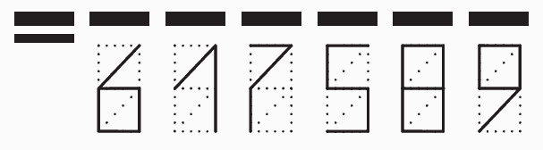 Пример заполнения индекса 617589