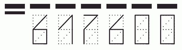 Пример заполнения индекса 617600