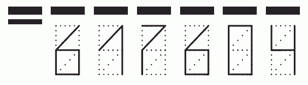 Пример заполнения индекса 617604