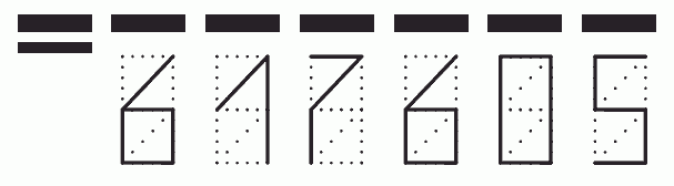 Пример заполнения индекса 617605