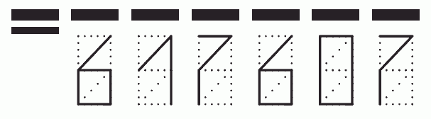 Пример заполнения индекса 617607