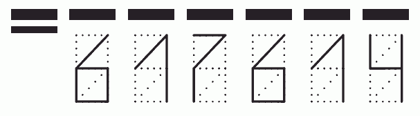 Пример заполнения индекса 617614