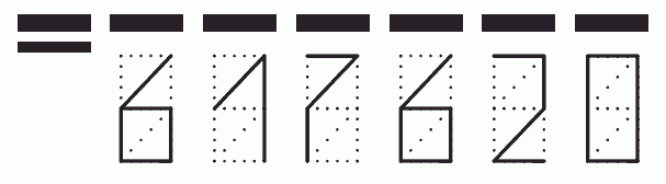 Пример заполнения индекса 617620