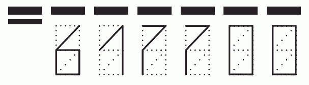 Пример заполнения индекса 617700