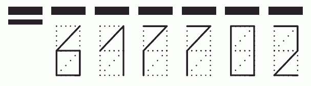 Пример заполнения индекса 617702