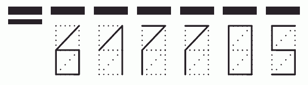 Пример заполнения индекса 617705