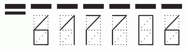 Пример заполнения индекса 617706