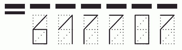 Пример заполнения индекса 617707