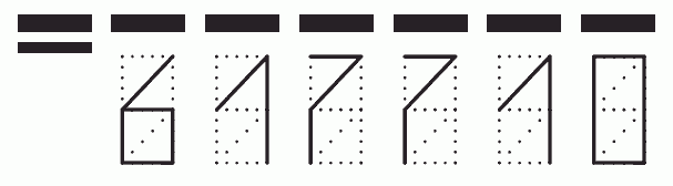 Пример заполнения индекса 617710