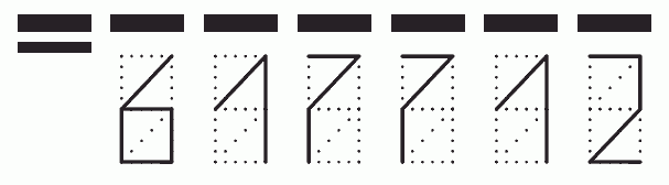 Пример заполнения индекса 617712