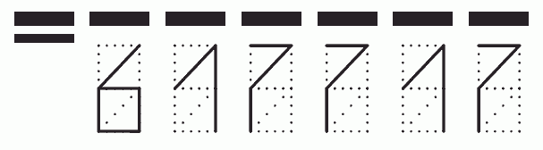 Пример заполнения индекса 617717