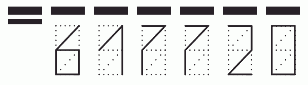 Пример заполнения индекса 617720