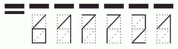 Пример заполнения индекса 617721