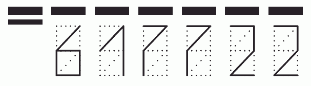 Пример заполнения индекса 617722