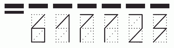 Пример заполнения индекса 617723