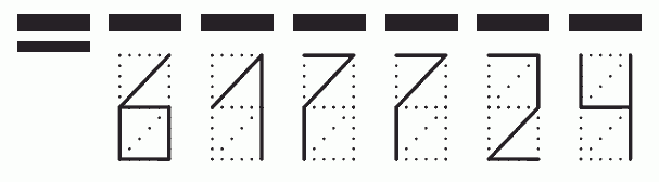 Пример заполнения индекса 617724