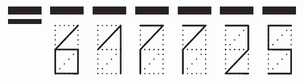 Пример заполнения индекса 617725