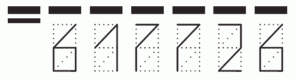 Пример заполнения индекса 617726