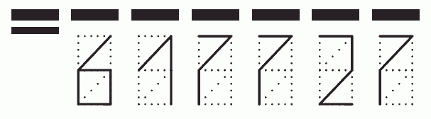 Пример заполнения индекса 617727