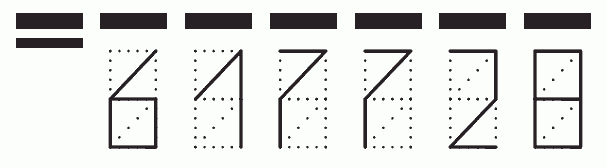 Пример заполнения индекса 617728