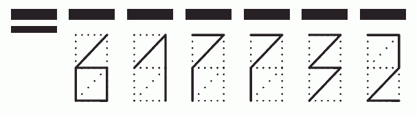 Пример заполнения индекса 617732