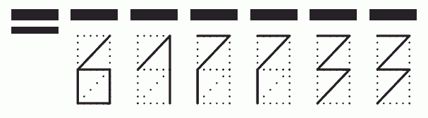 Пример заполнения индекса 617733