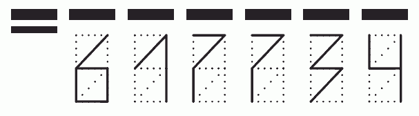 Пример заполнения индекса 617734