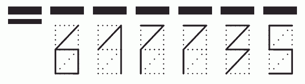 Пример заполнения индекса 617735