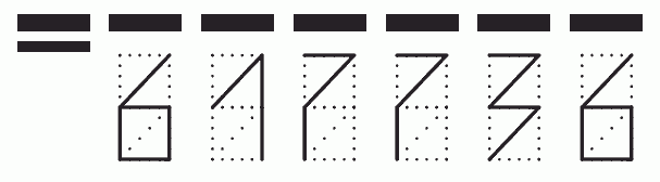 Пример заполнения индекса 617736